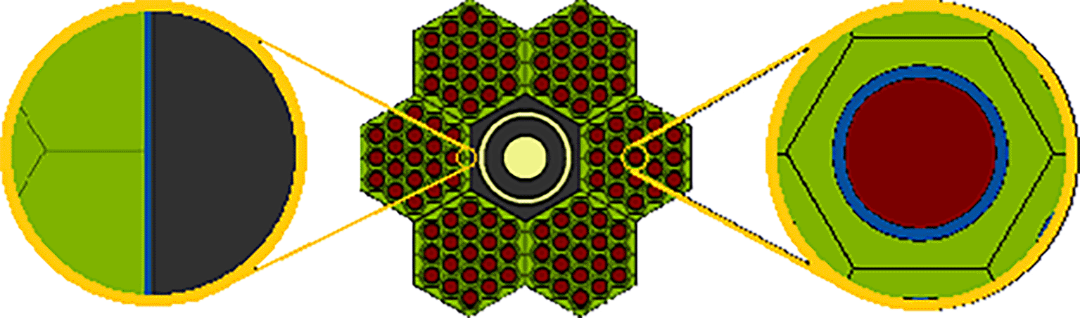 The Bimodal | Nuclear Science and Technology Open Research